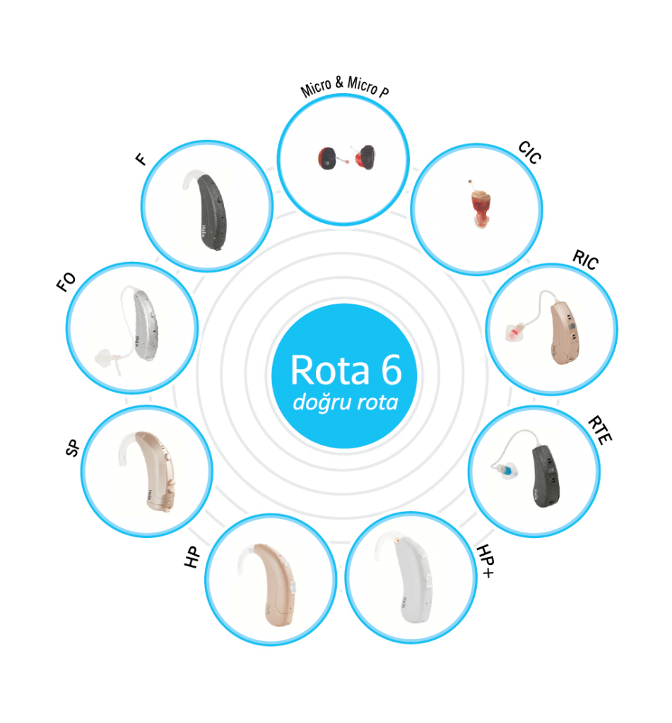 Rota 6